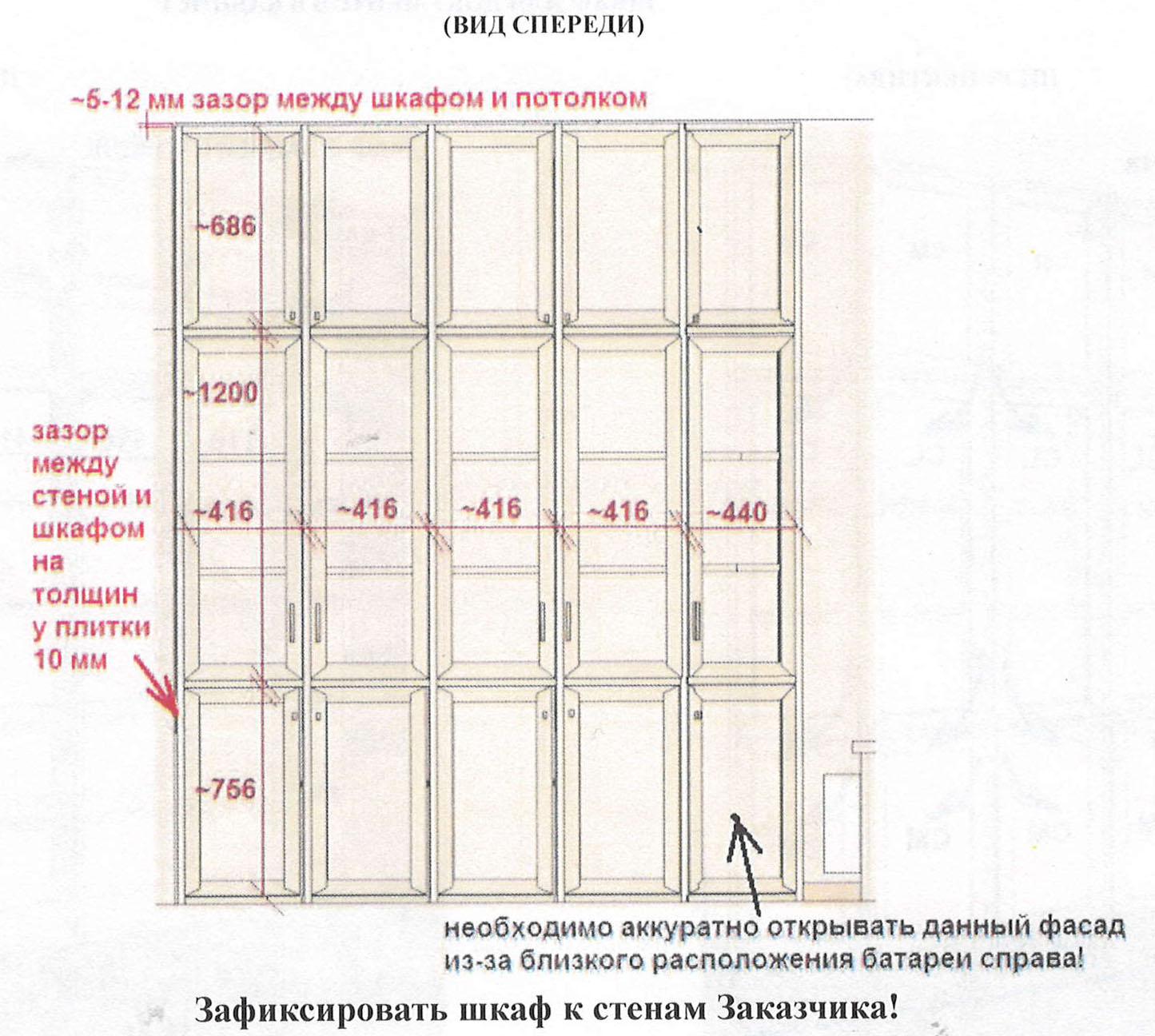 Зазор между шкафом и стеной